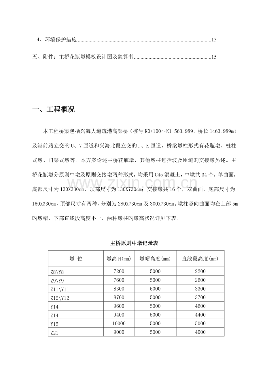 主桥花瓶墩施工方案汇总.doc_第3页