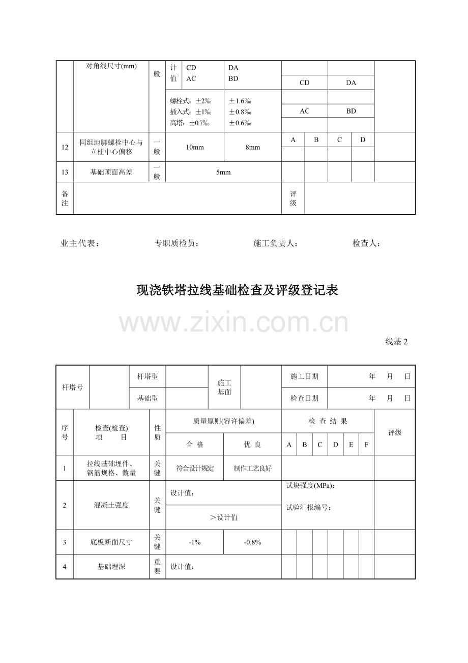 工程监理检查记录表.doc_第3页