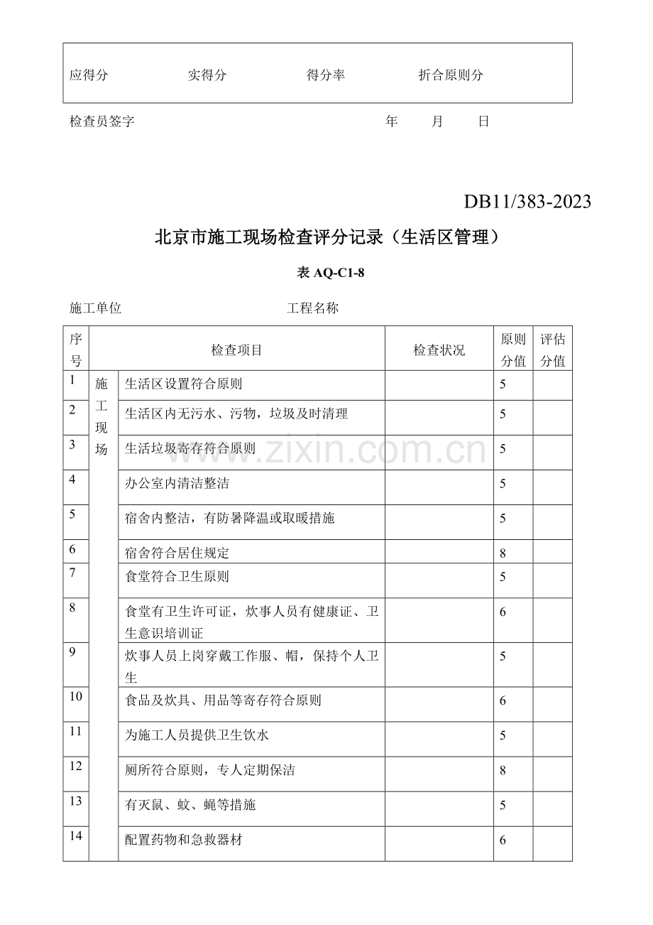 每月两次文明施工检查记录表.doc_第3页