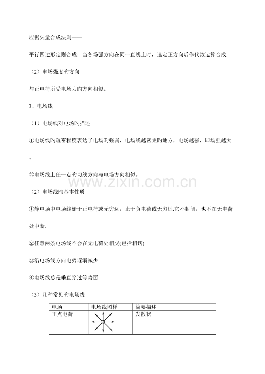 2023年电场和磁场知识点复习.doc_第3页