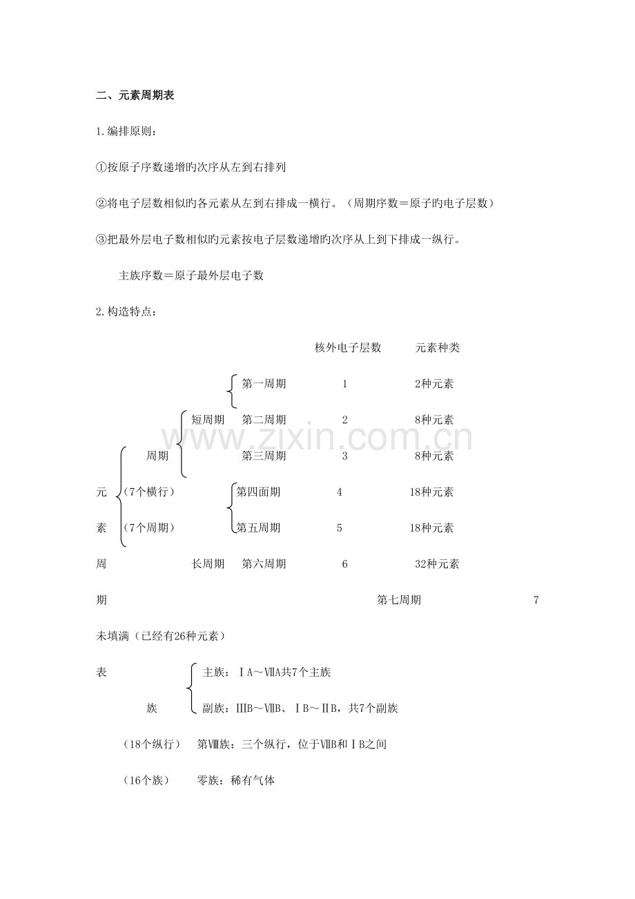 2023年苏教版高中化学必修二知识点总结专题新版二.doc_第2页