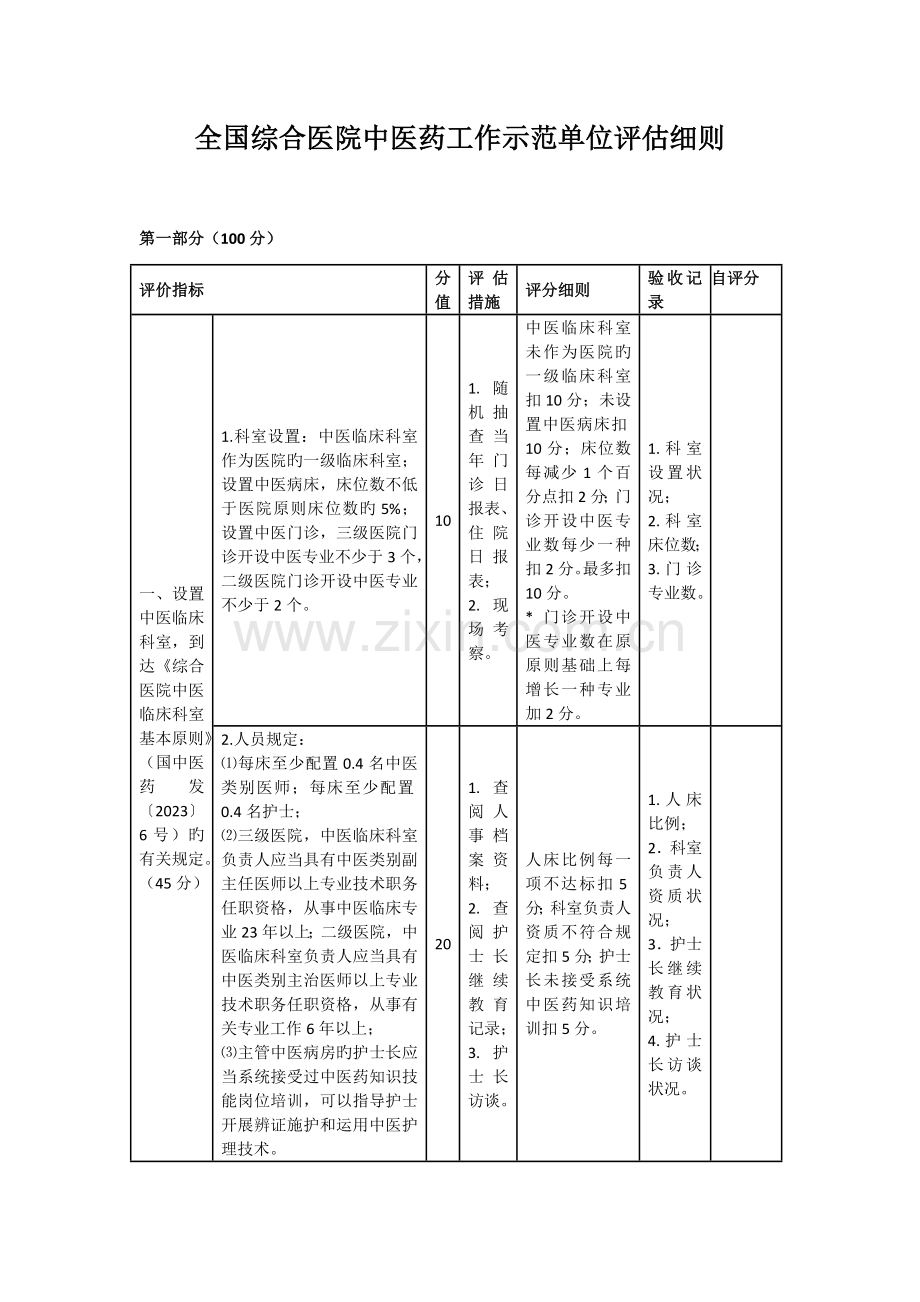 综合医院中医药工作示范单位细则.doc_第1页