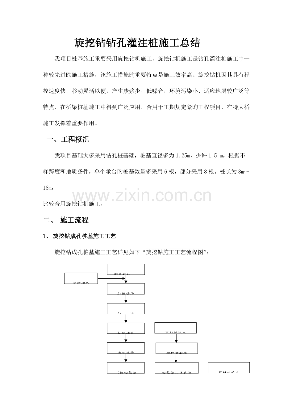 旋挖钻钻孔灌注桩施工总结.doc_第1页