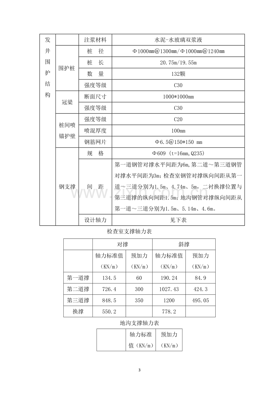 盾构始发井冬季施工方案.docx_第3页