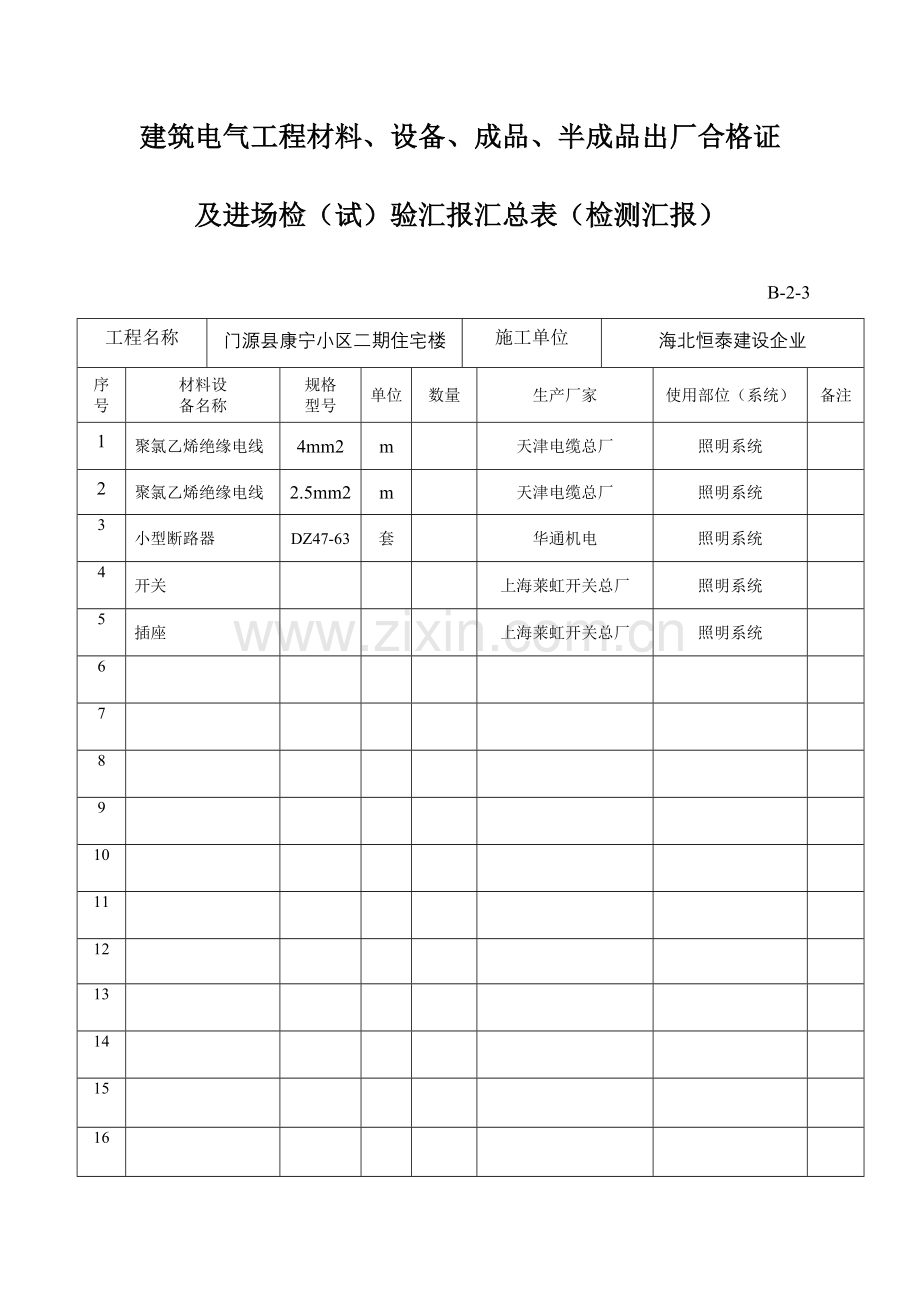 2023年建筑电气全套资料表格.doc_第3页