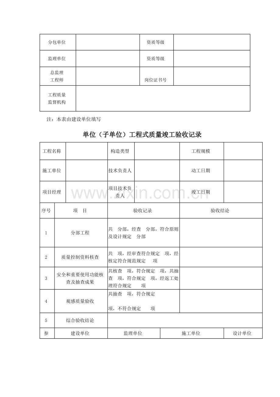 工程竣工验收报告(2).doc_第3页