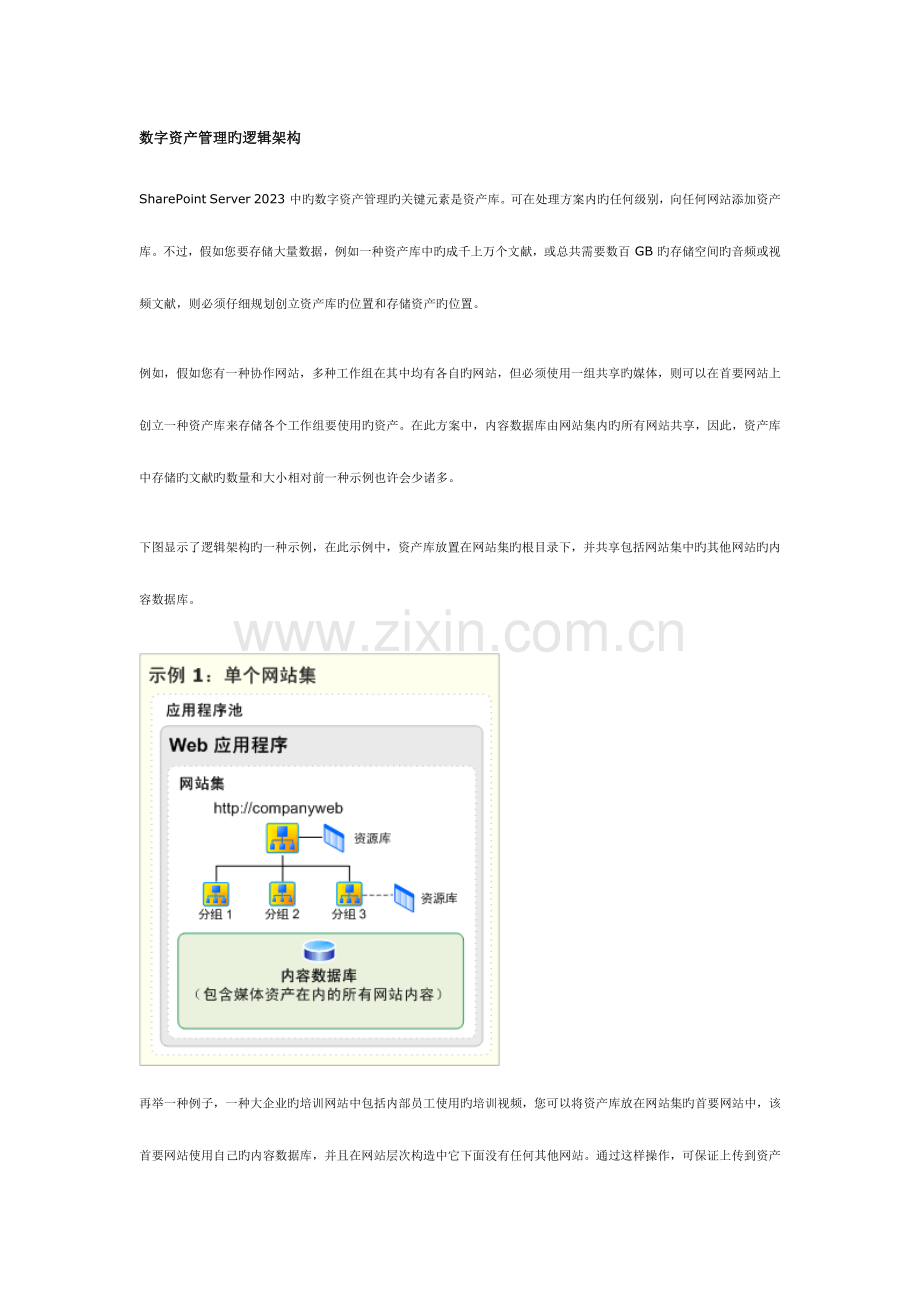 数字资产库拓扑和体系结构.docx_第2页