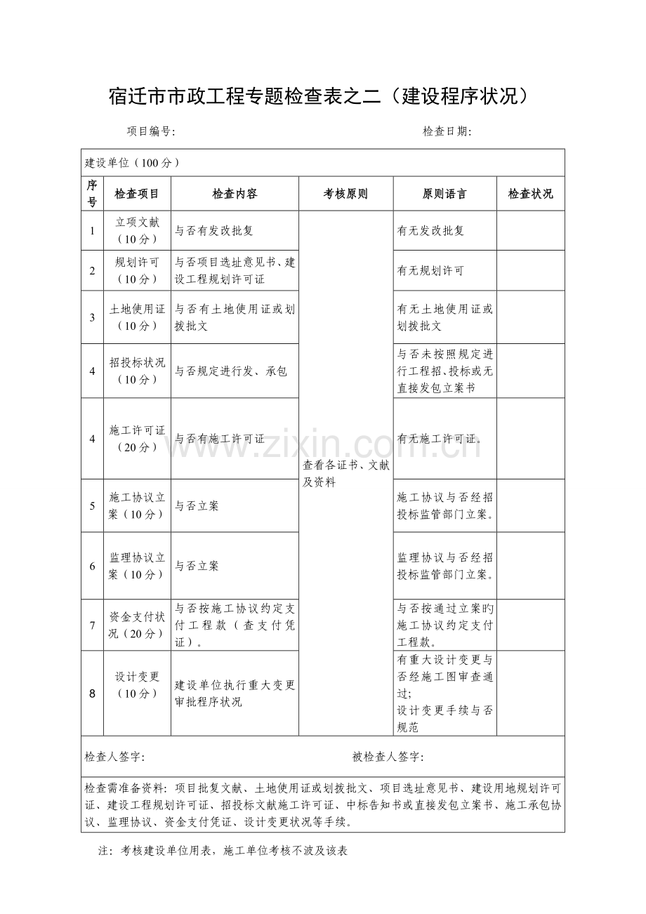 宿迁市市政的工程专项检查表之一工程概况.doc_第2页