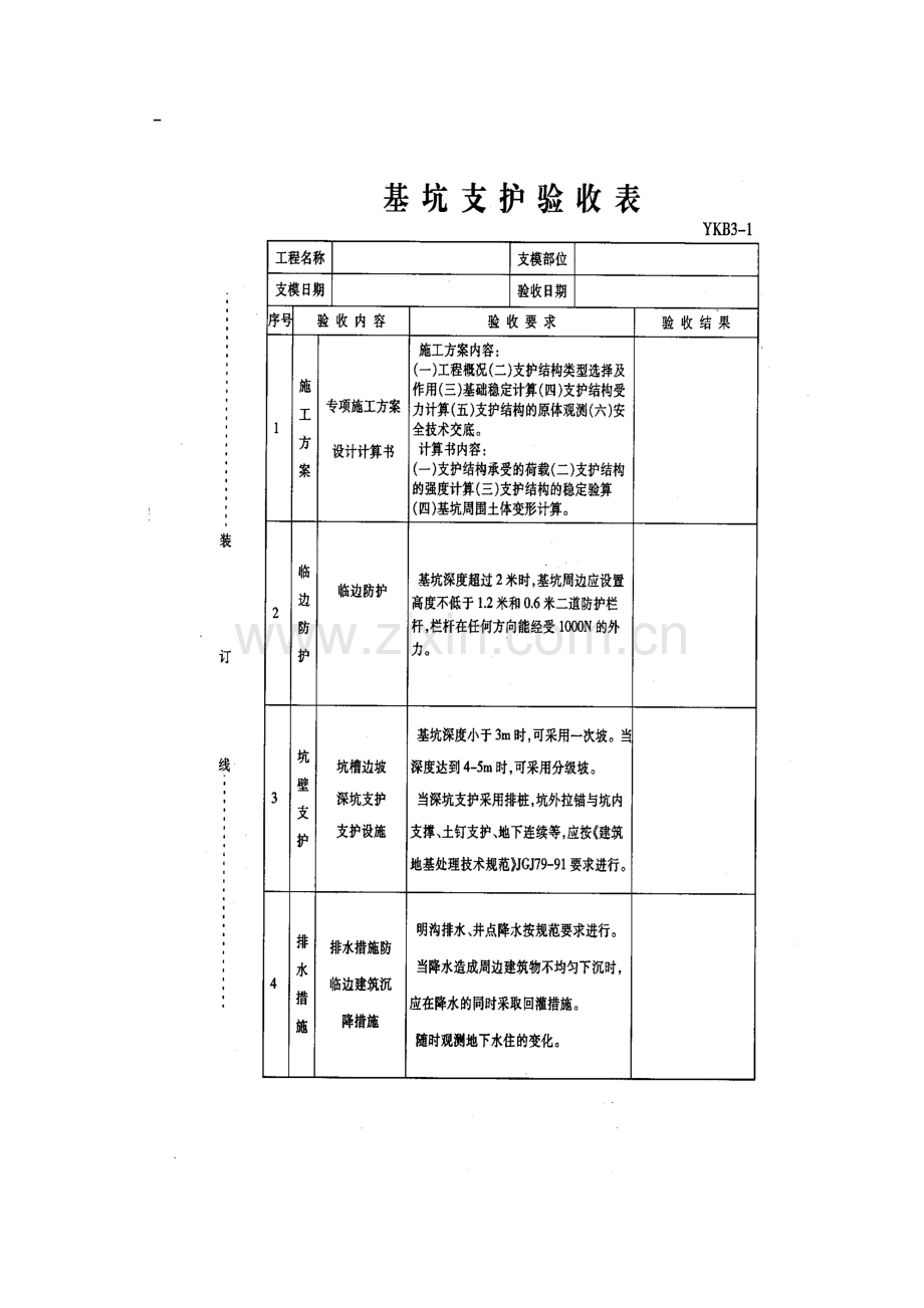 2023年安全验收记录表全套.doc_第1页