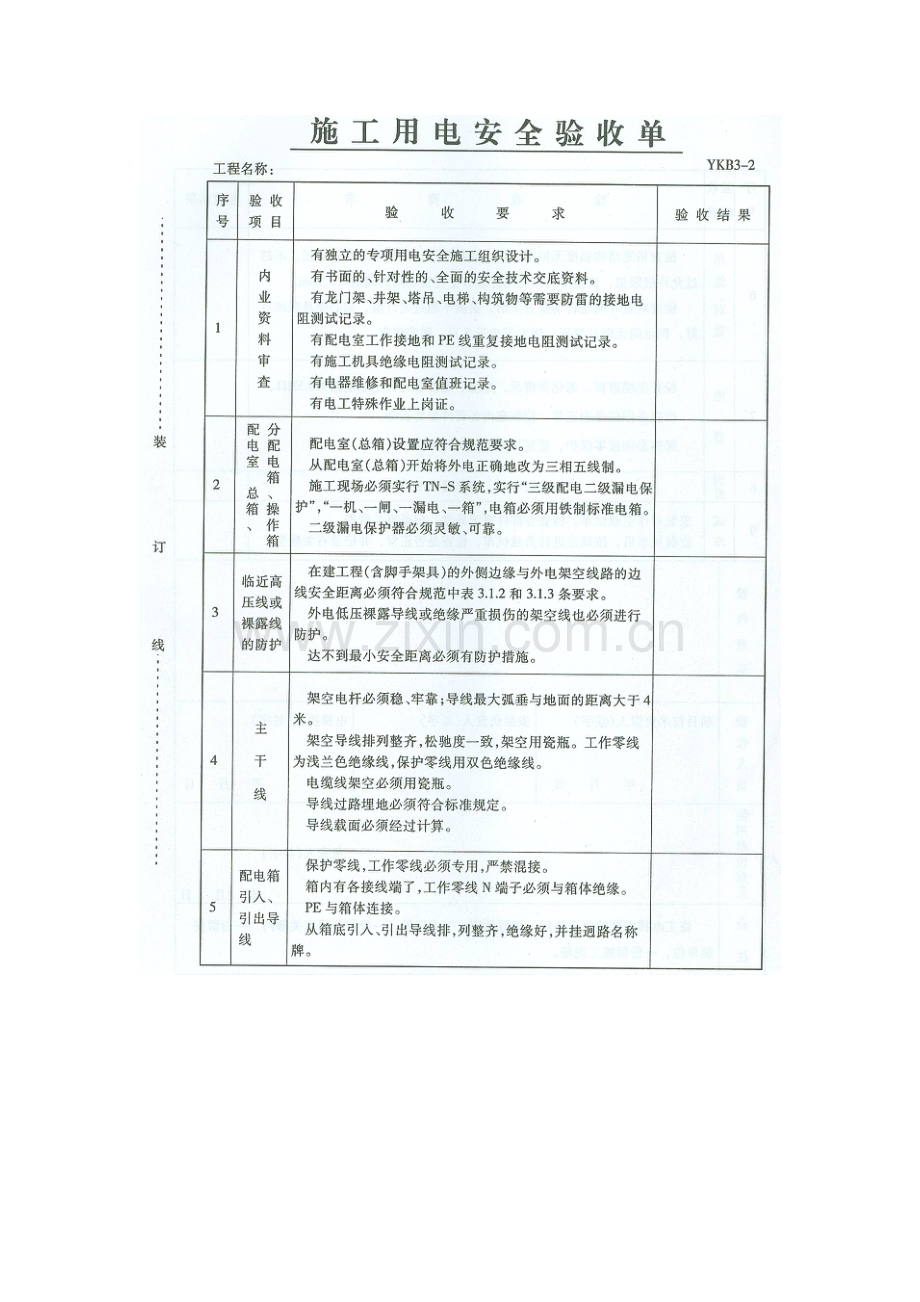 2023年安全验收记录表全套.doc_第3页