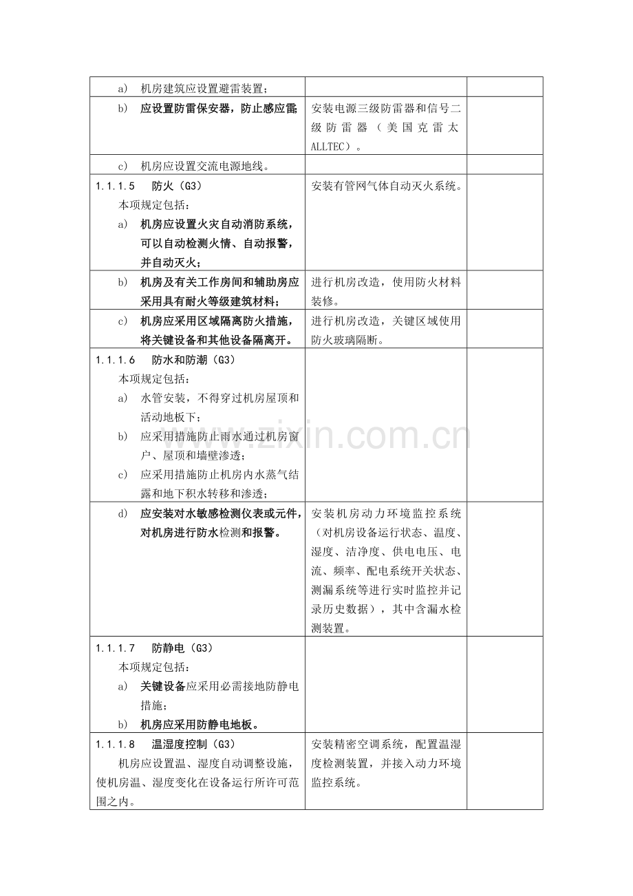 2023年等级保护三级等保三级基本要求.doc_第2页