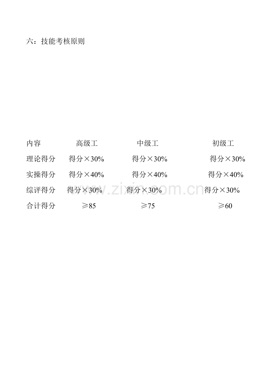 2023年维修人员技能等级考评方案.doc_第2页