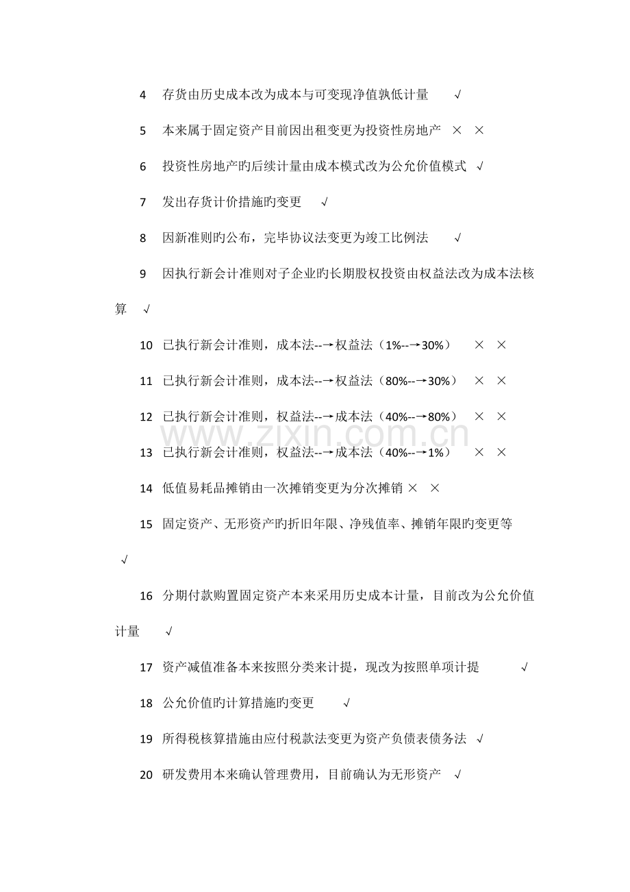 会计学网上作业会计制度设计任务.doc_第3页