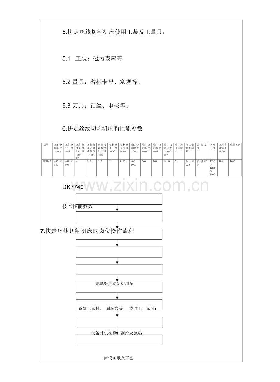 线切割岗位作业指导书.doc_第3页