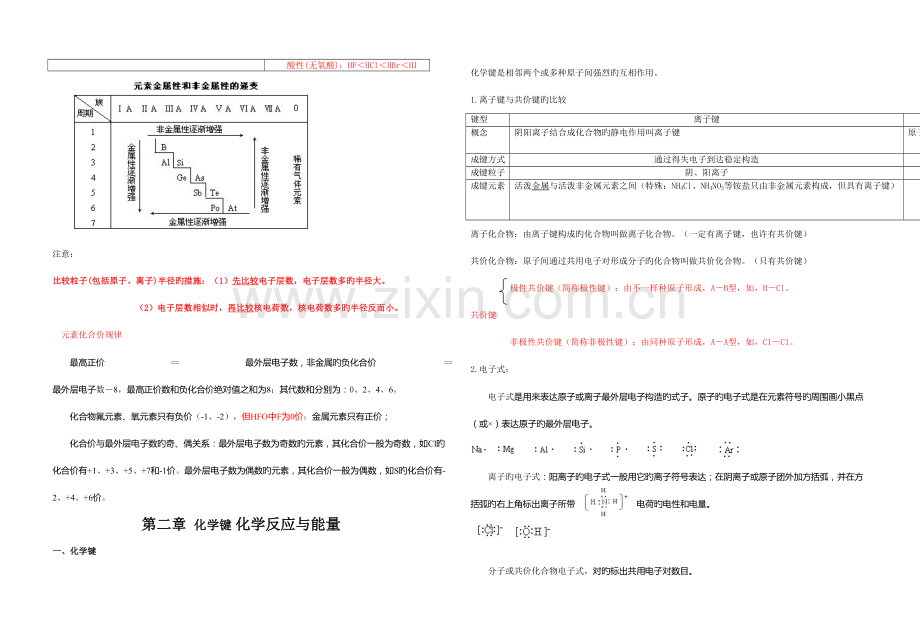 2023年鲁科版高一化学必修二知识点归纳doc.doc_第3页