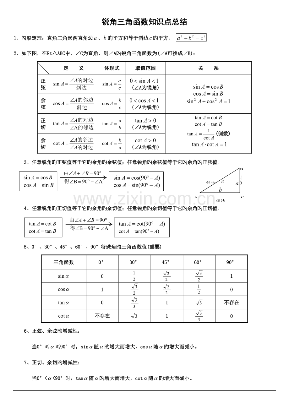 2023年初中三角函数知识点总结中考复习.doc_第1页