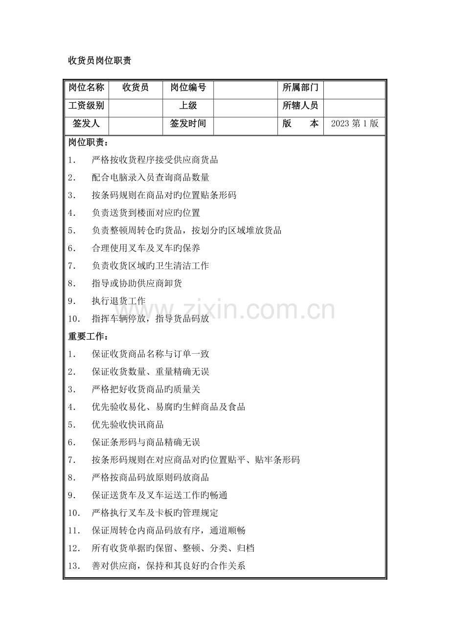 员工岗位职责.docx_第2页