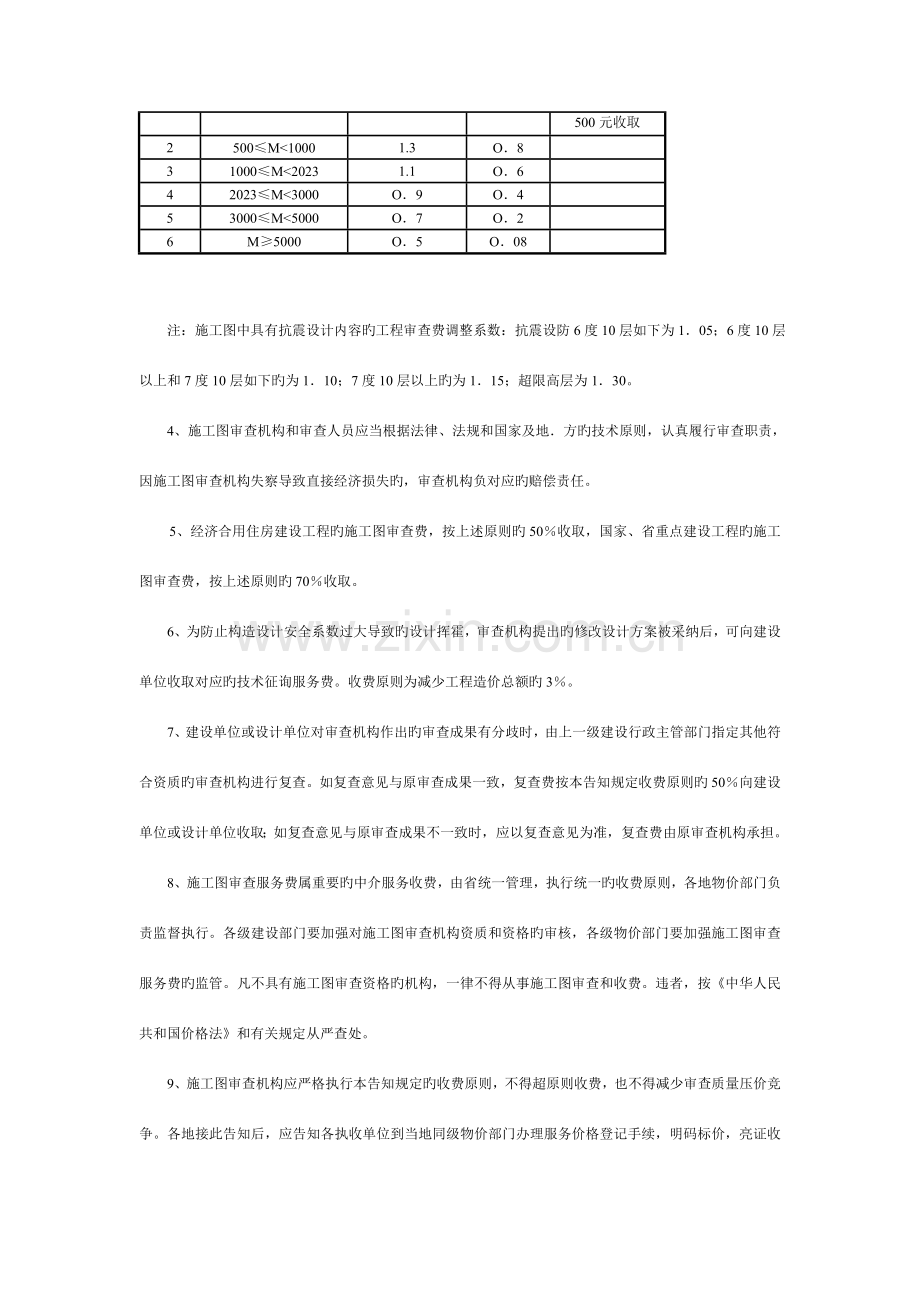 施工图审查其他收费.docx_第2页