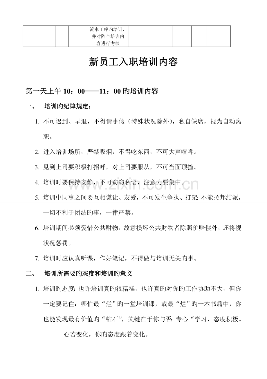 公司新员工入职培训方案内容.doc_第2页