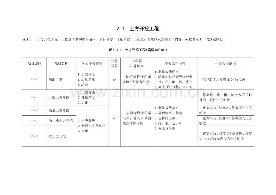 工程量清单编码附表.doc_第1页