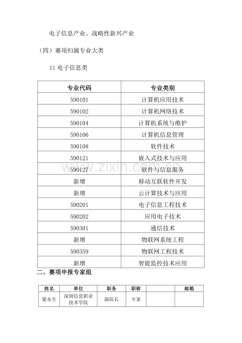 2023年职业院校技能大赛竞赛互联网技术应用与开发项目方案申报书.doc_第3页