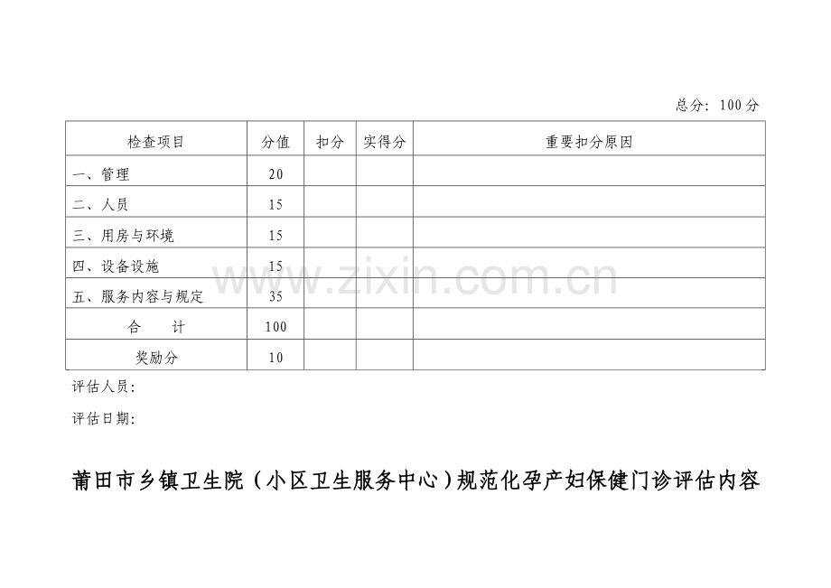 莆田市乡镇卫生院(社区卫生服务中心)规范化孕产妇、儿童保健门诊评估细则-.doc_第3页