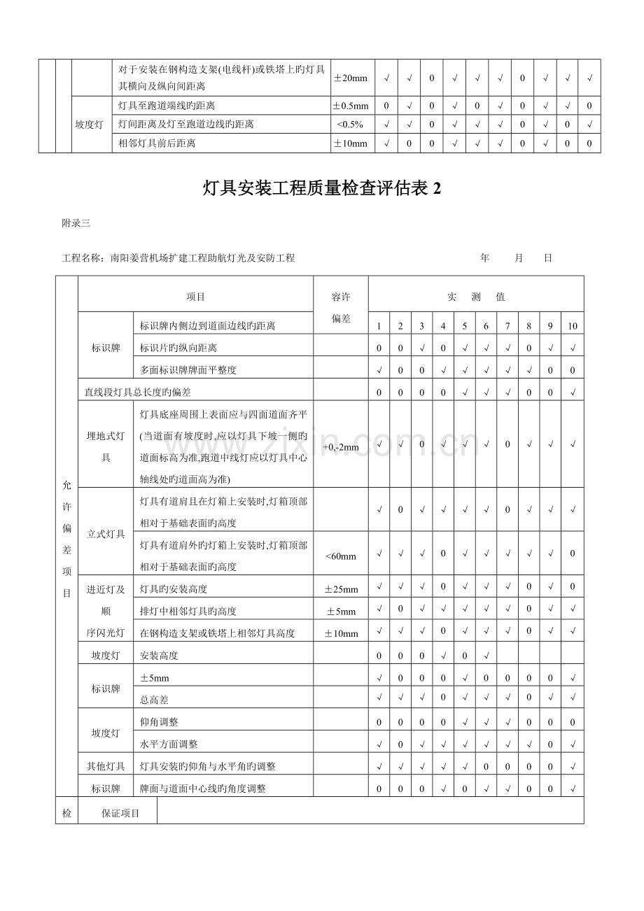 南阳机场竣工验收表格.doc_第3页