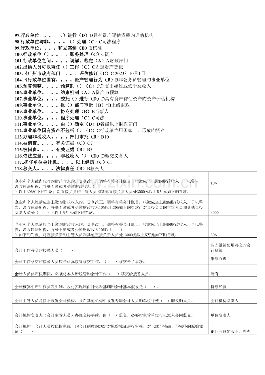 2023年会计继续教育网上考试单选题.docx_第3页