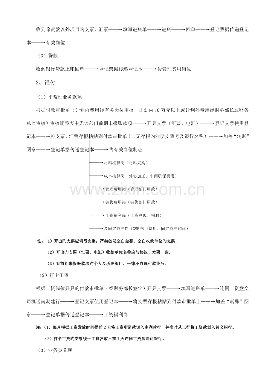 出纳岗工作流程.doc_第3页