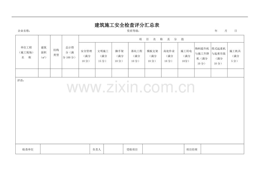 2012建筑施工安全检查评分汇总表1.doc_第1页