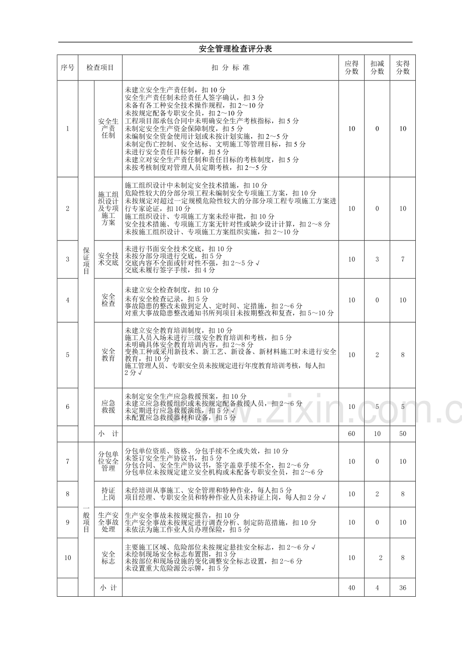 2012建筑施工安全检查评分汇总表1.doc_第2页