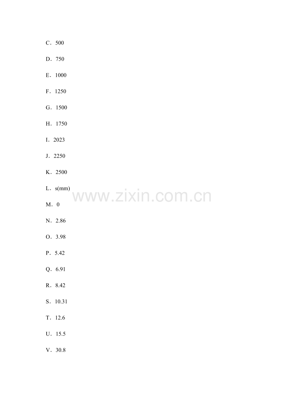 2023年宁夏省上半年注册土木工程师水利水电工程考试题.doc_第3页