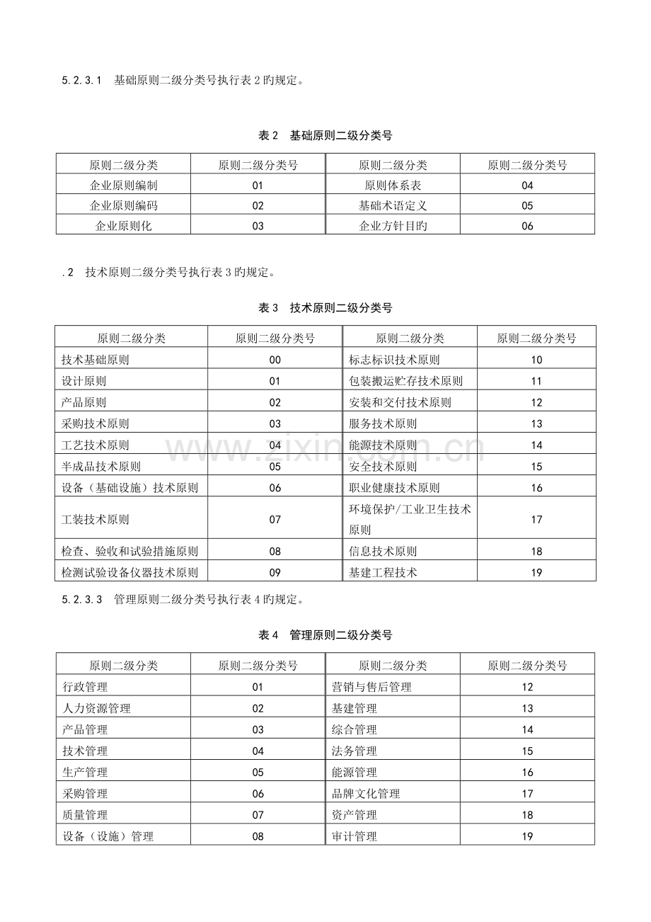 企业标准编码规则定doc范文.doc_第3页