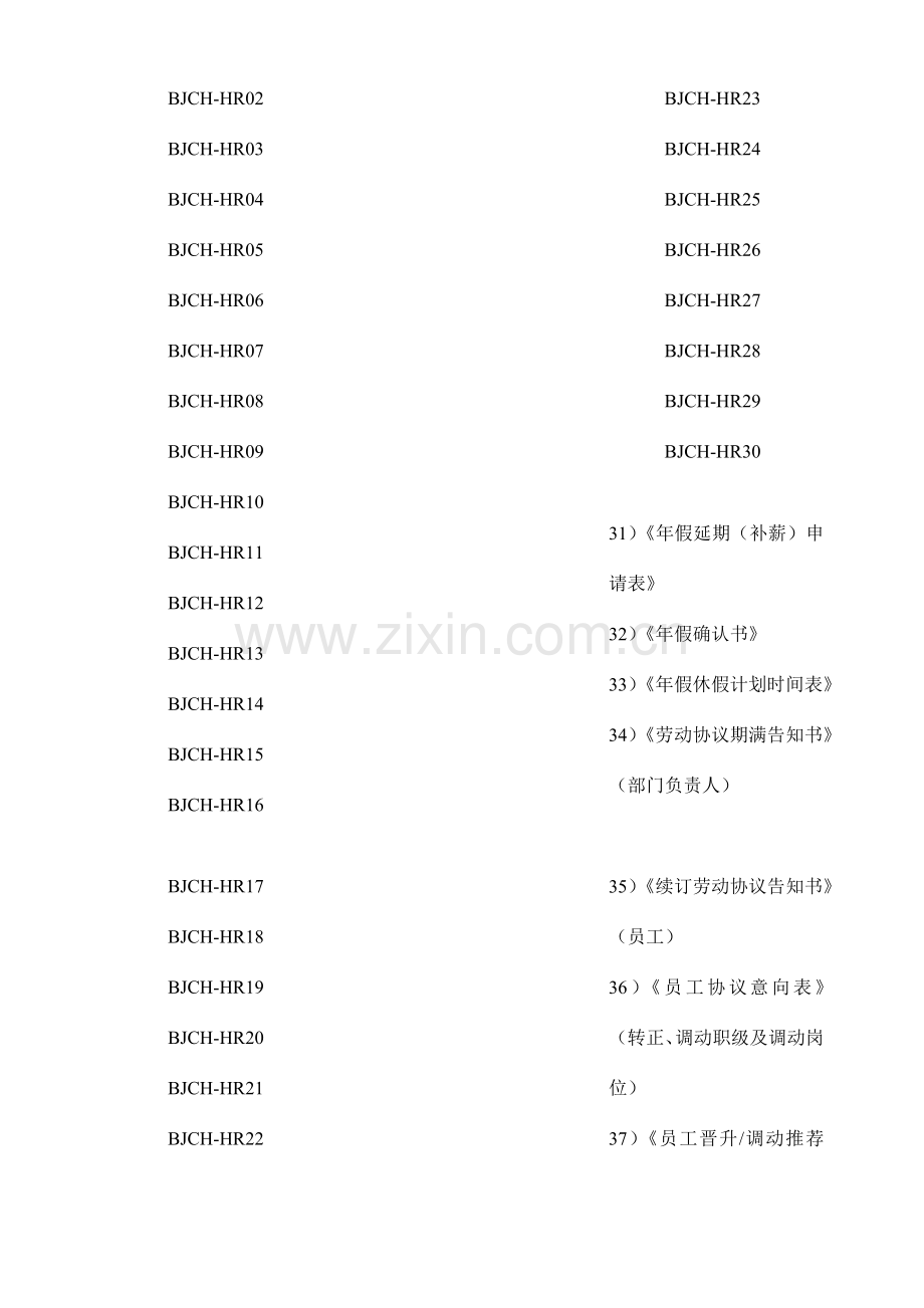 hr工作手册常用表格.doc_第2页