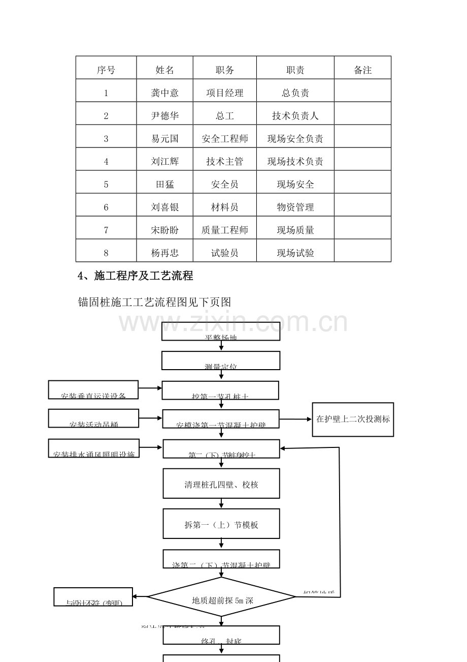 锚固桩施工作业指导书.doc_第3页