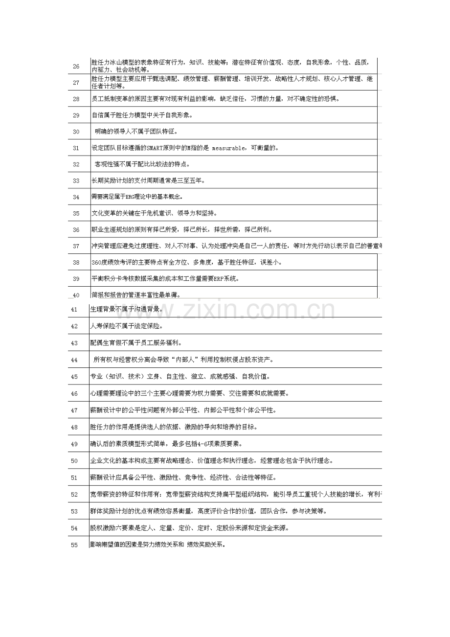 2023年安徽专业技术人员继续教育答案.doc_第2页