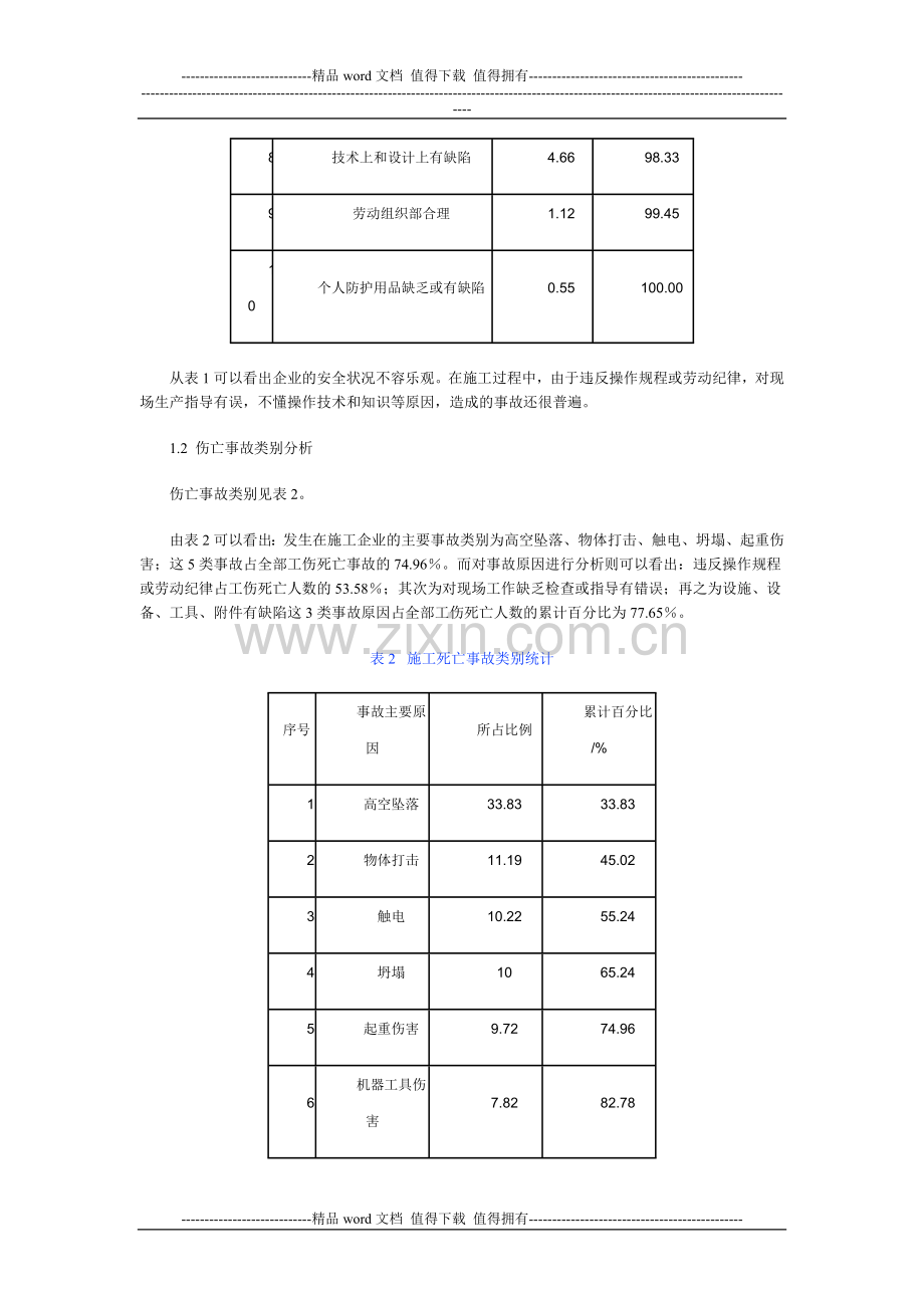 建筑施工企业安全管理体系与事故控制研究.doc_第2页