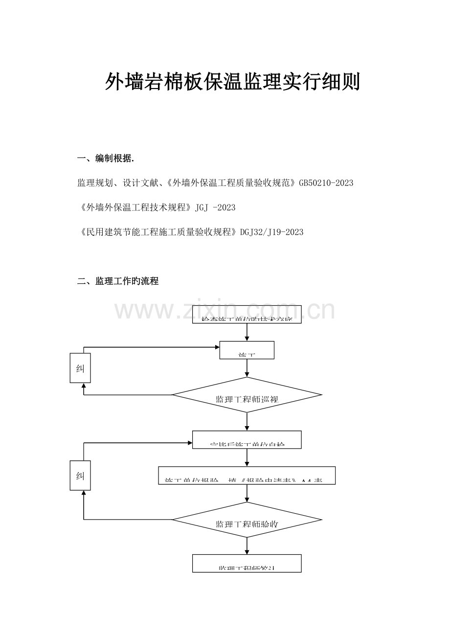 岩棉板外墙保温监理实施细则.doc_第1页