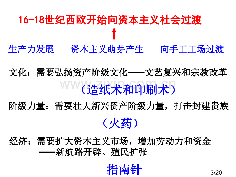 古代中国的科学技术成就省名师优质课赛课获奖课件市赛课百校联赛优质课一等奖课件.ppt_第3页