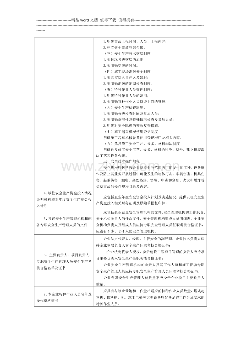 建筑施工安全生产许可证申报材料.doc_第2页