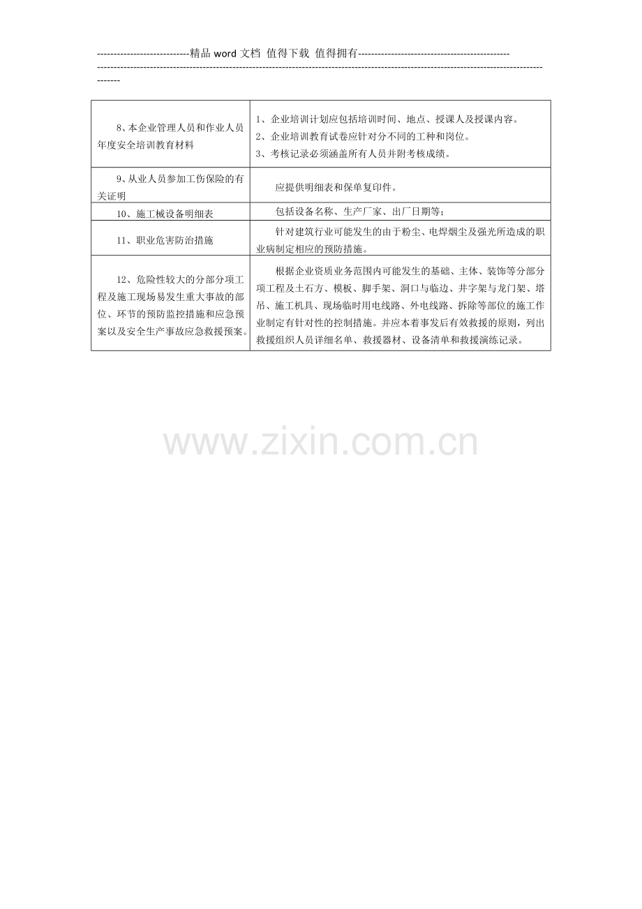 建筑施工安全生产许可证申报材料.doc_第3页