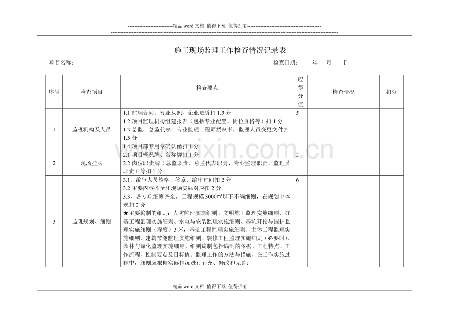 施工现场监理工作检查情况记录表.doc_第1页