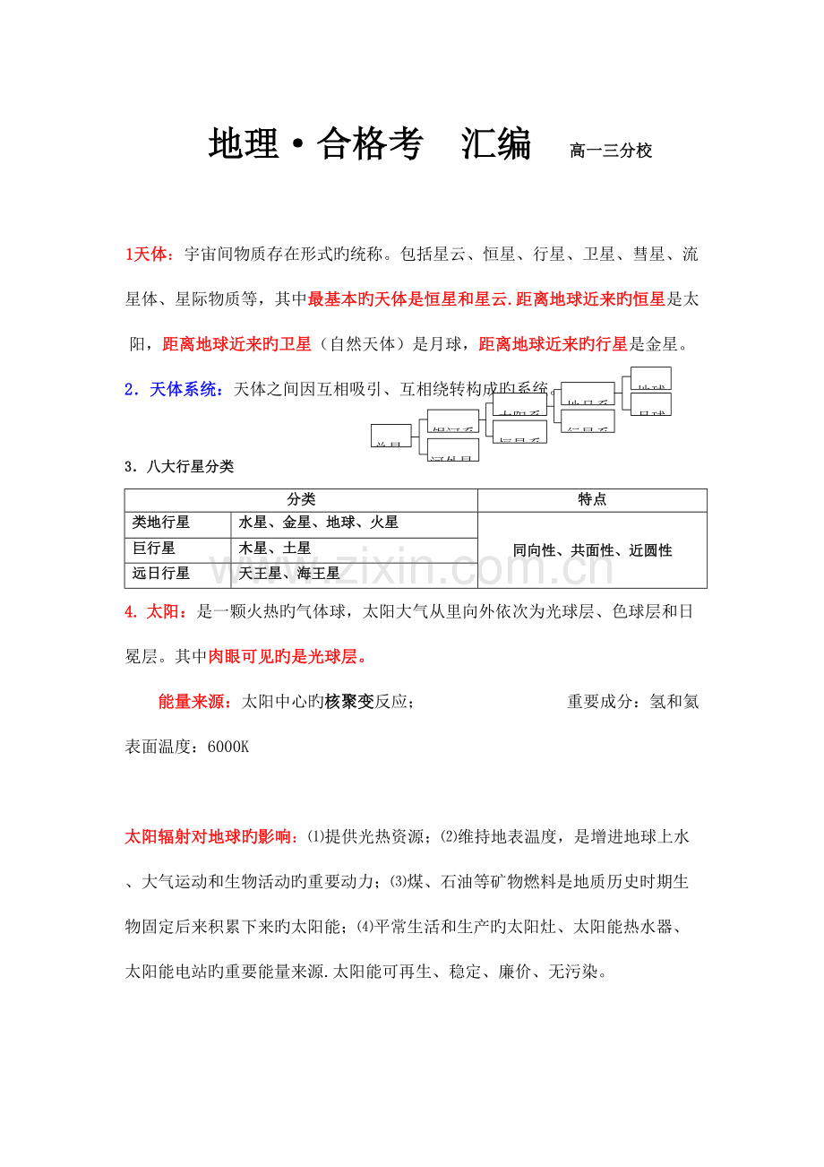 2023年山东地理合格考知识点汇总.doc_第1页