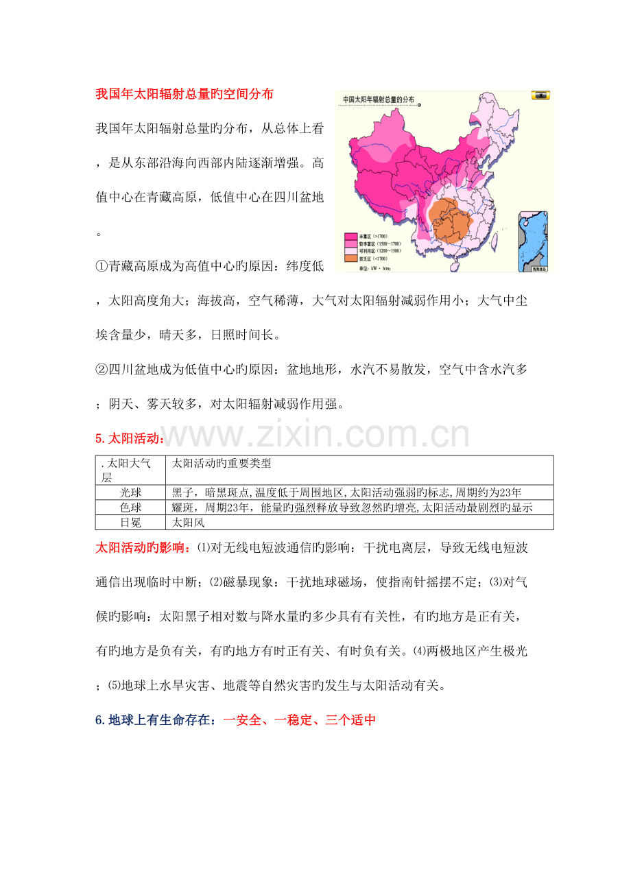 2023年山东地理合格考知识点汇总.doc_第2页