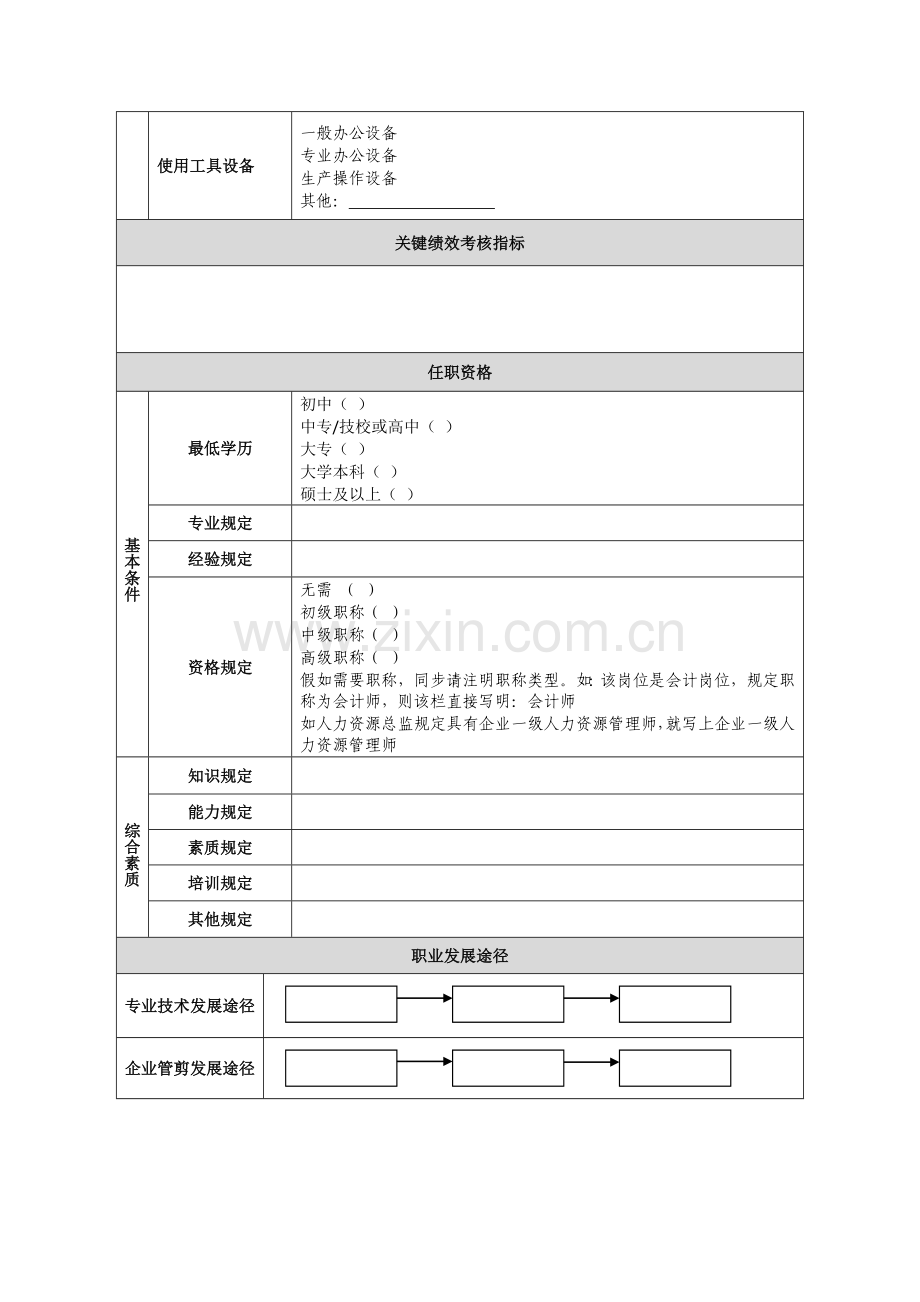 岗位说明书模板及范例.docx_第3页