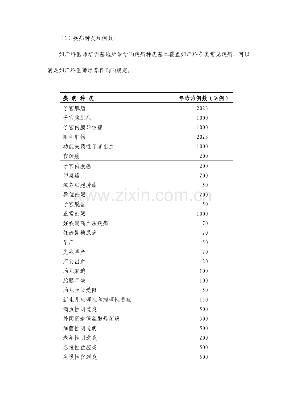 妇产科医师培训基地细则.doc_第2页