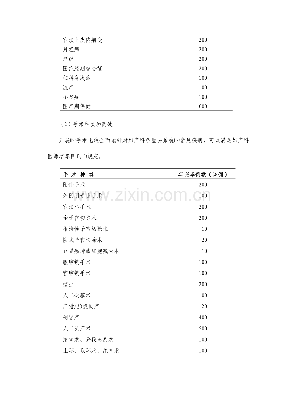 妇产科医师培训基地细则.doc_第3页