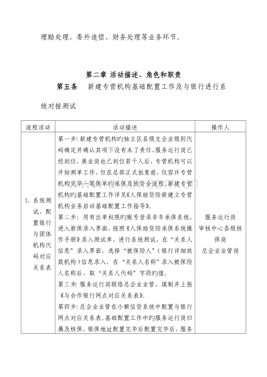 中国人民财产保险股份有限公司个人信用贷款保证保险业务操作流程解析.doc_第2页