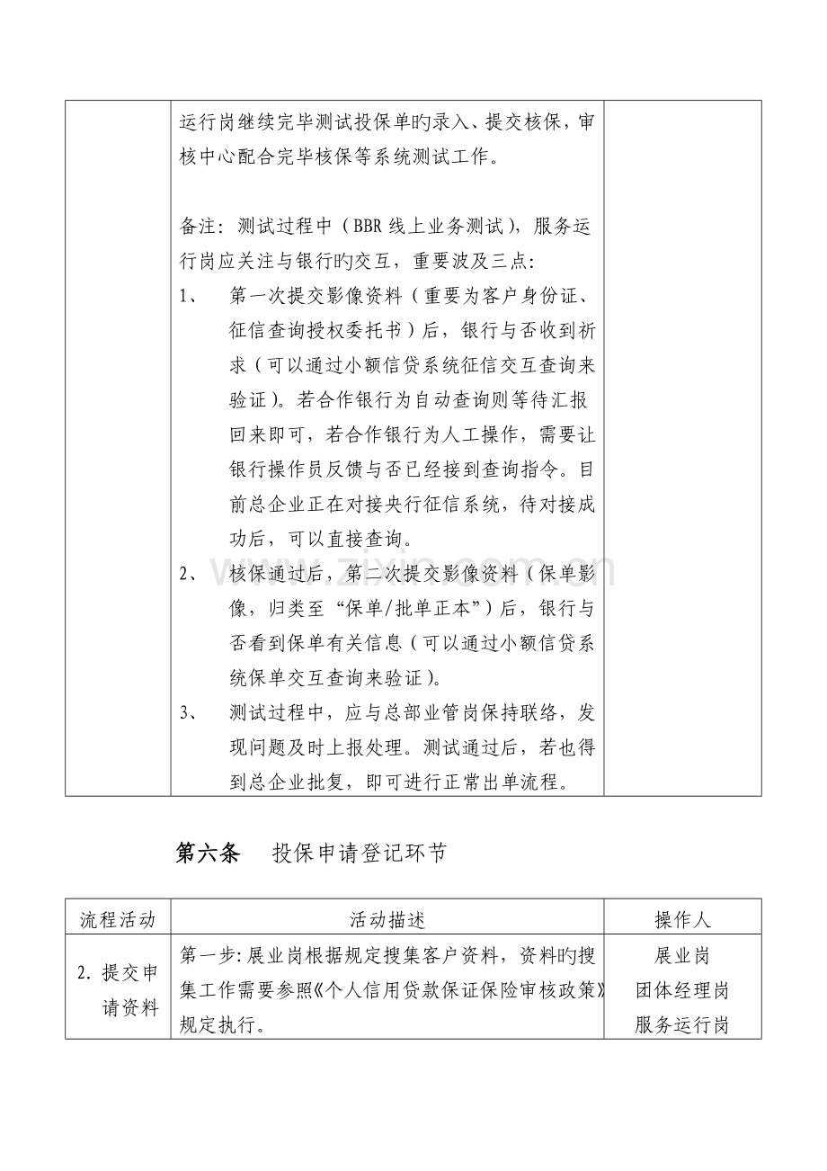 中国人民财产保险股份有限公司个人信用贷款保证保险业务操作流程解析.doc_第3页