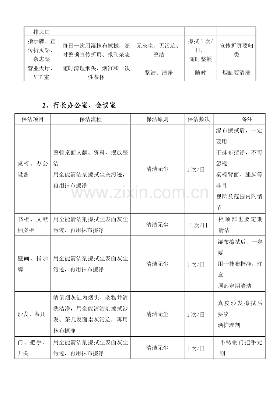 银行物业服务方案.doc_第3页